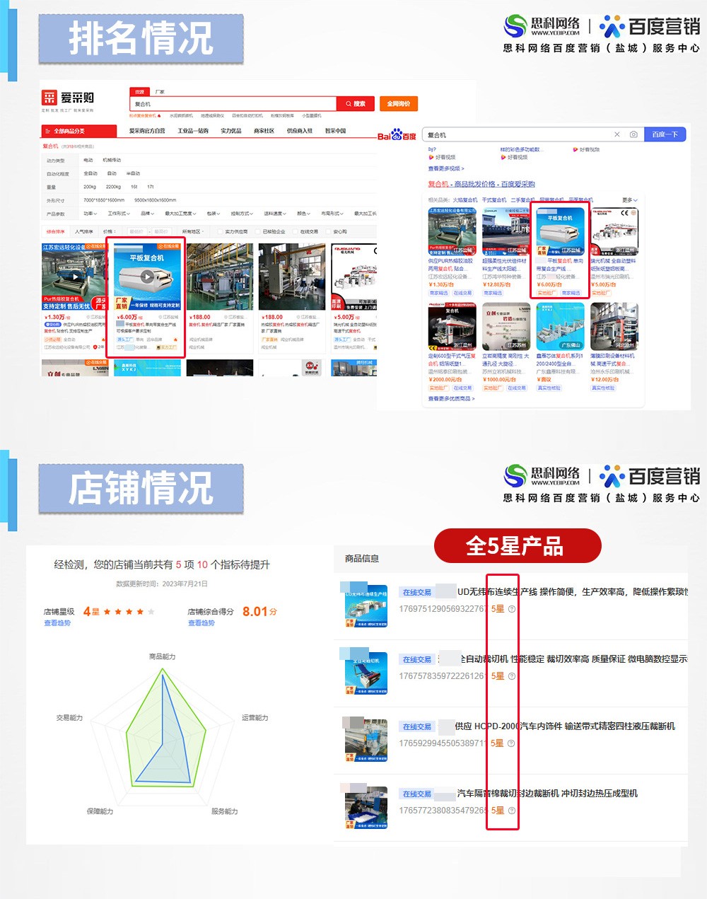 1690194285365777.jpg 輕化裝備_02.jpg